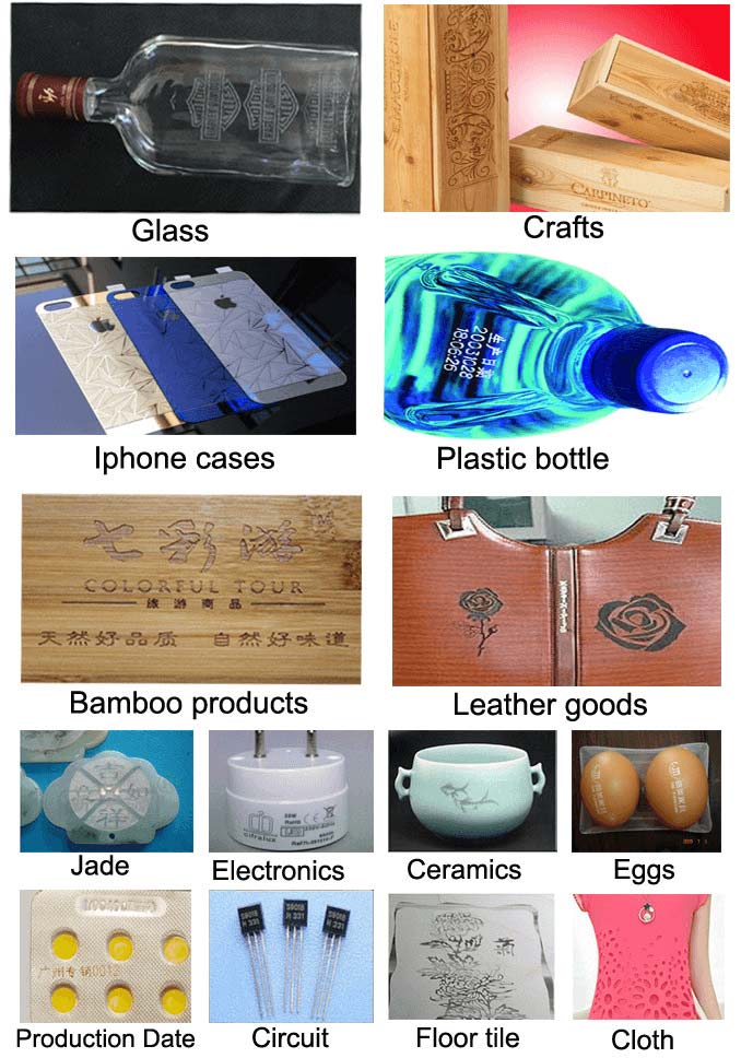 CO2 Laser Marking Machine