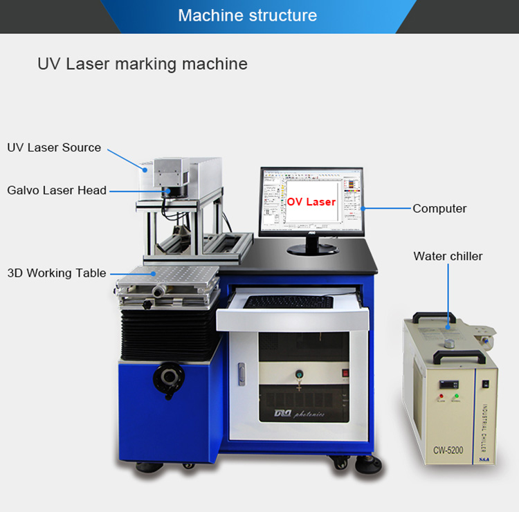 Ultraviolet Laser Marking Machine