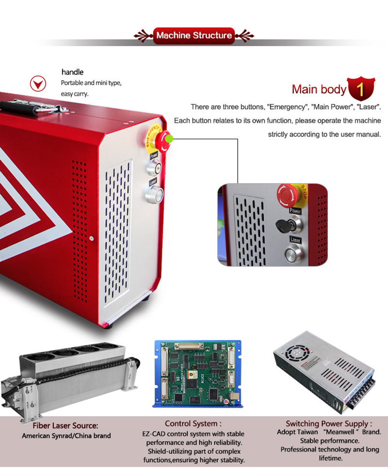 Double control 30W Co2 Laser Marking Glass Machine