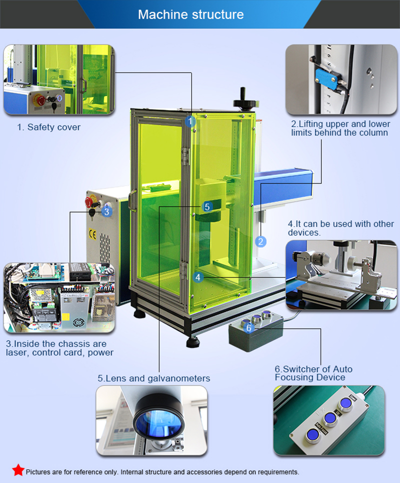 30w 50w Raycus IPG laser marking machine with protective case