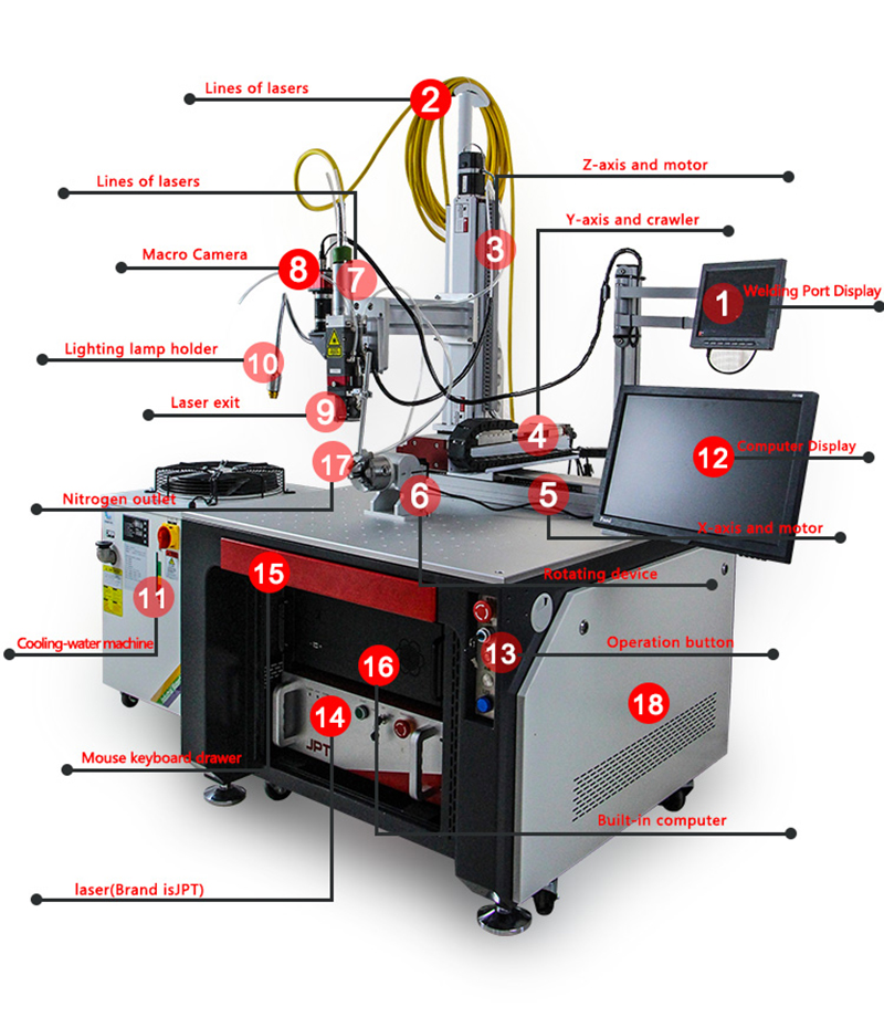 200w  Desktop Laser Welding Machine for jewelry