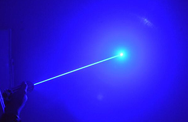 Glossary of Laser Terms-I