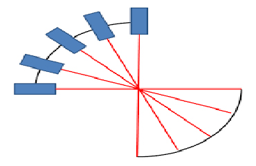 Glossary of Laser Terms-M